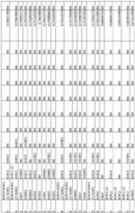 Figure imgf000095_0001