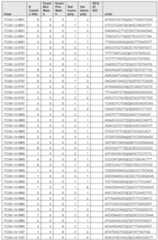 Figure imgf000885_0001