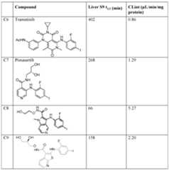 Figure imgf000108_0001