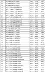 Figure BDA0002963300720001421