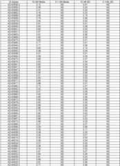 Figure imgf000111_0001