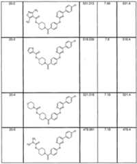 Figure imgf000121_0001