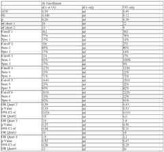 Figure imgf000233_0002