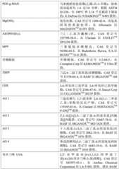 Figure BDA0001795486580000221