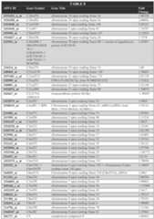 Figure imgf000101_0001