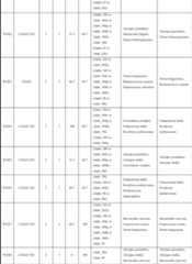 Figure AU2014232370B2_D0009