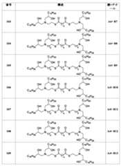 Figure 0007488193000082