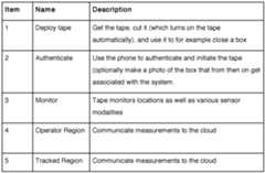 Figure imgf000028_0002