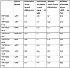 Figure imgf000136_0002