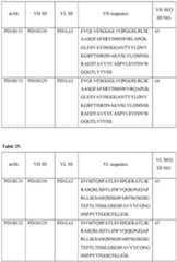 Figure imgf000241_0001