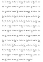 Figure 105116461-A0202-12-0267-56