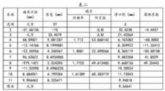 Figure 635891DEST_PATH_IMAGE005