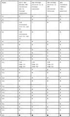 Figure imgf000055_0001