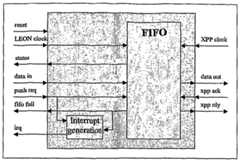 Figure imgf000145_0001