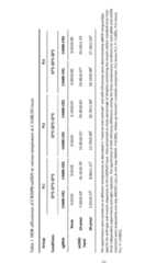 Figure imgf000035_0001