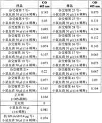 Figure A20088000681701381