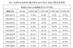 Figure 113120334-A0202-12-0079-113