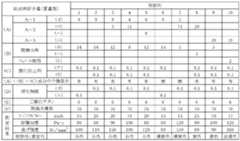 Figure imgf000020_0003