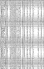 Figure imgf000174_0001