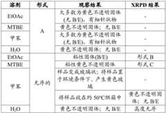 Figure BDA0003059584310000852