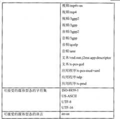 Figure A200680020336D00231