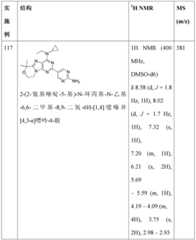 Figure BDA0001402557760001861