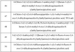 Figure imgf000134_0003