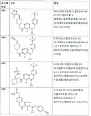 Figure 112017021375572-pct00121