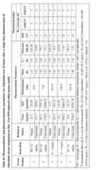 Figure imgf000410_0001