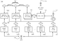 Figure R1020207009730