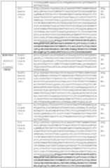 Figure imgf000081_0001