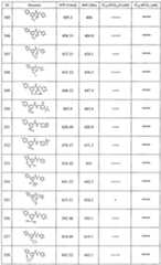 Figure imgf000175_0001