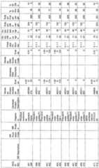 Figure imgf000185_0001