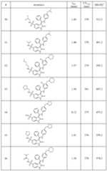 Figure imgf000022_0001