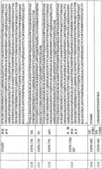 Figure BPA0000256061330002771