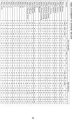 Figure imgf000089_0001