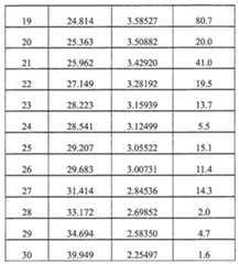 Figure 112145405-A0202-12-0037-15