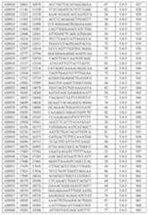 Figure 112021075844870-pat00061