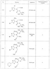 Figure imgf000068_0001