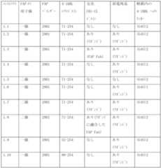 Figure 0007184938000038