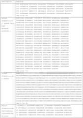 Figure imgf000052_0001