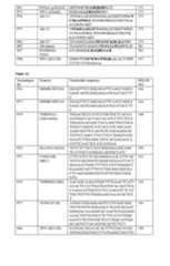 Figure imgf000109_0001