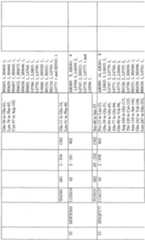 Figure imgf000050_0001