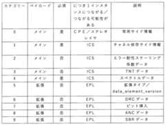 Figure 2023175750000002