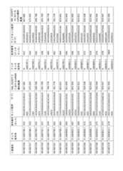 Figure 2023521094000079