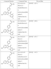 Figure imgf000135_0001
