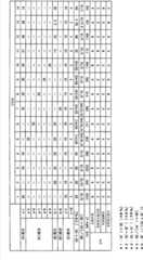 Figure BPA00001545408000261