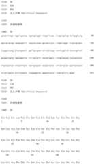 Figure IDA0002581779080000781