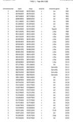 Figure imgf000076_0001