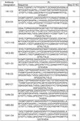 Figure imgf000159_0001